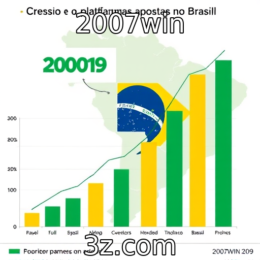 Crescimento de plataformas de apostas no mercado brasileiro